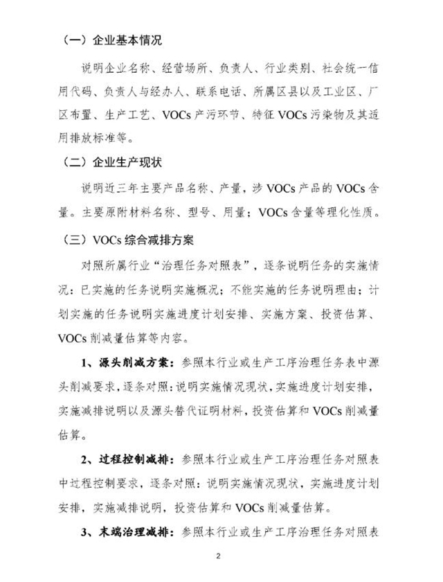 秦皇島海港區(qū)印刷廠VOCs治理進度