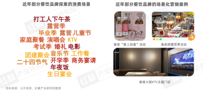 餐飲菜單防水防油印刷方案